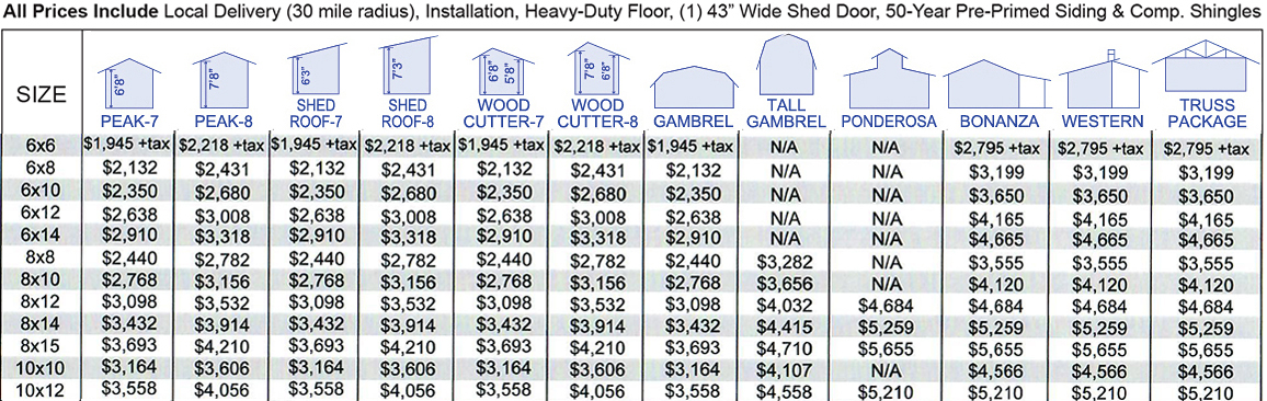 California Custom Sheds Shed Prices